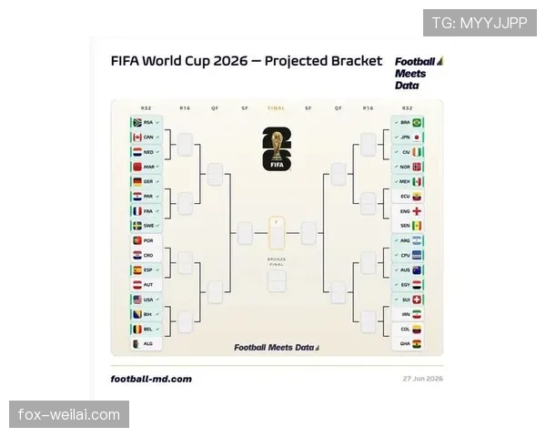 加纳晋级2026世界杯32强:L组三队出线格局形成 加纳晋级2026世界杯32强:L组三队出线格局形成